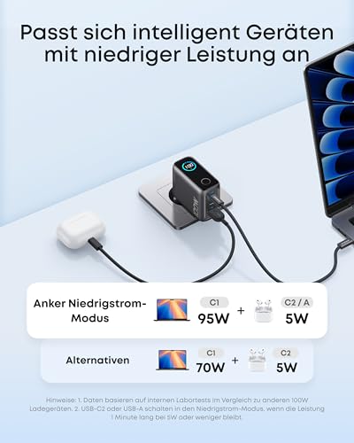 Anker Prime Ladegerät (250W, 6 Ports, GaNPrime) + Anker Ladegerät (100W, 3 Ports, Smart Display) mit USB-C Kabel - Image 13