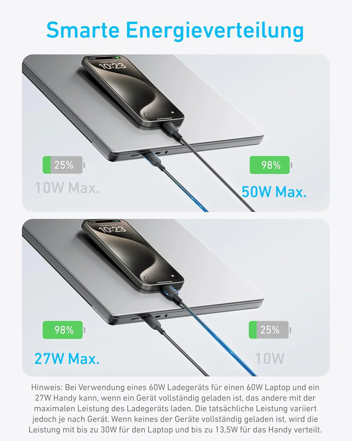 Anker <b>715</b> Ladegerät (Nano II 65W) + Anker 2-in-1 USB-C auf USB-C Kabel (120cm, 140W, Flecht-Design) - Image 12