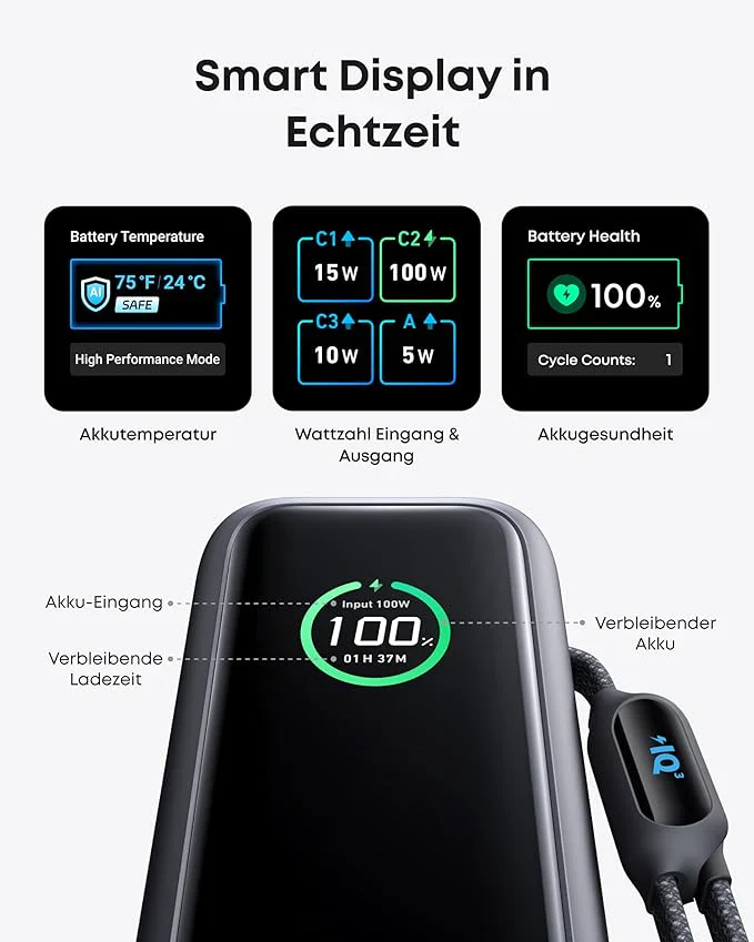 Anker Prime Ladegerät (160W, 3 Ports, GaNPrime）+ Anker Powerbank (25K, 165W, Integriertes + einziehbares Kabel) - Image 13