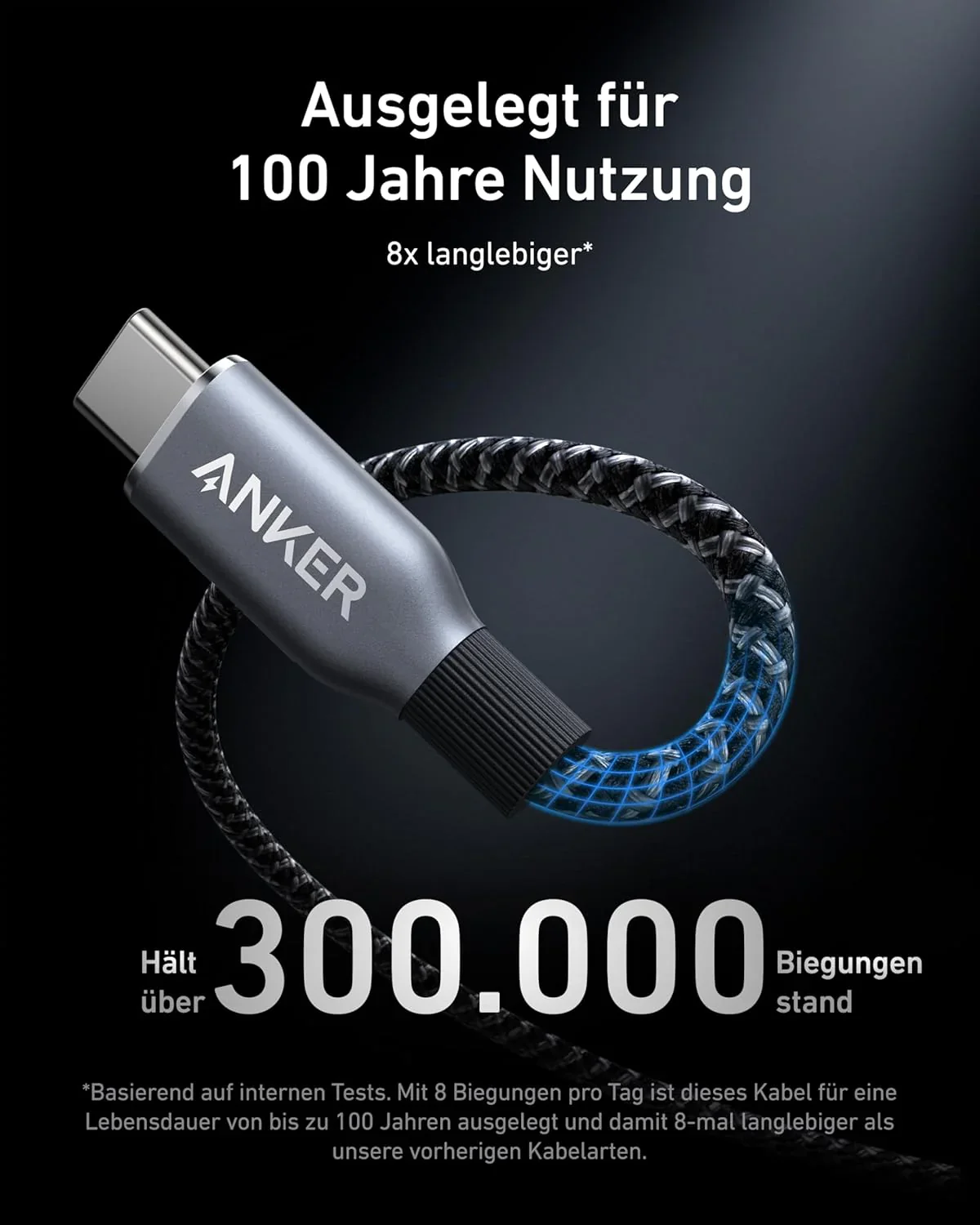 Anker Prime Ladegerät (160W, 3 Ports, GaNPrime）+ Anker Nano Ladegerät (70W, 3 Ports) + Anker Prime USB-C auf USB-C Kabel (1.8m, 240W, Upcycled-Flechtdesign) - Image 15