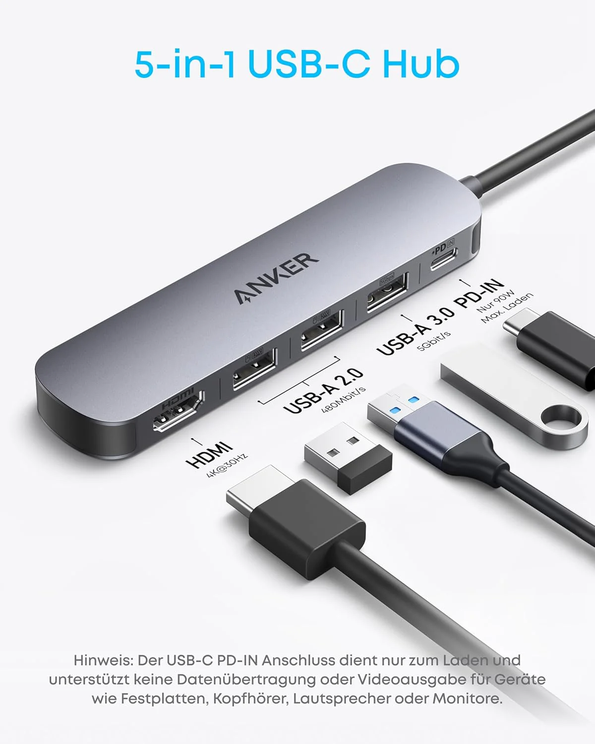 Anker USB-C Hub (5-in-1, 4K HDMI) - Image 2