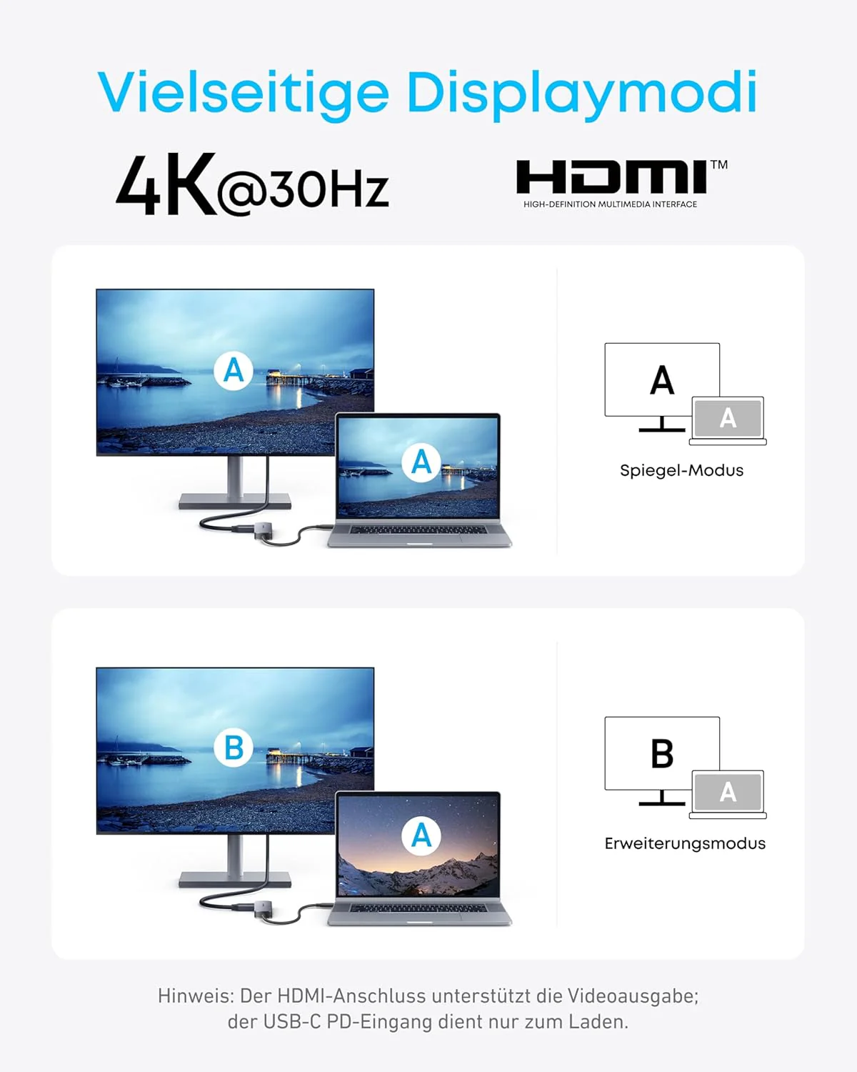Anker USB-C Hub (5-in-1, 4K HDMI) - Image 5