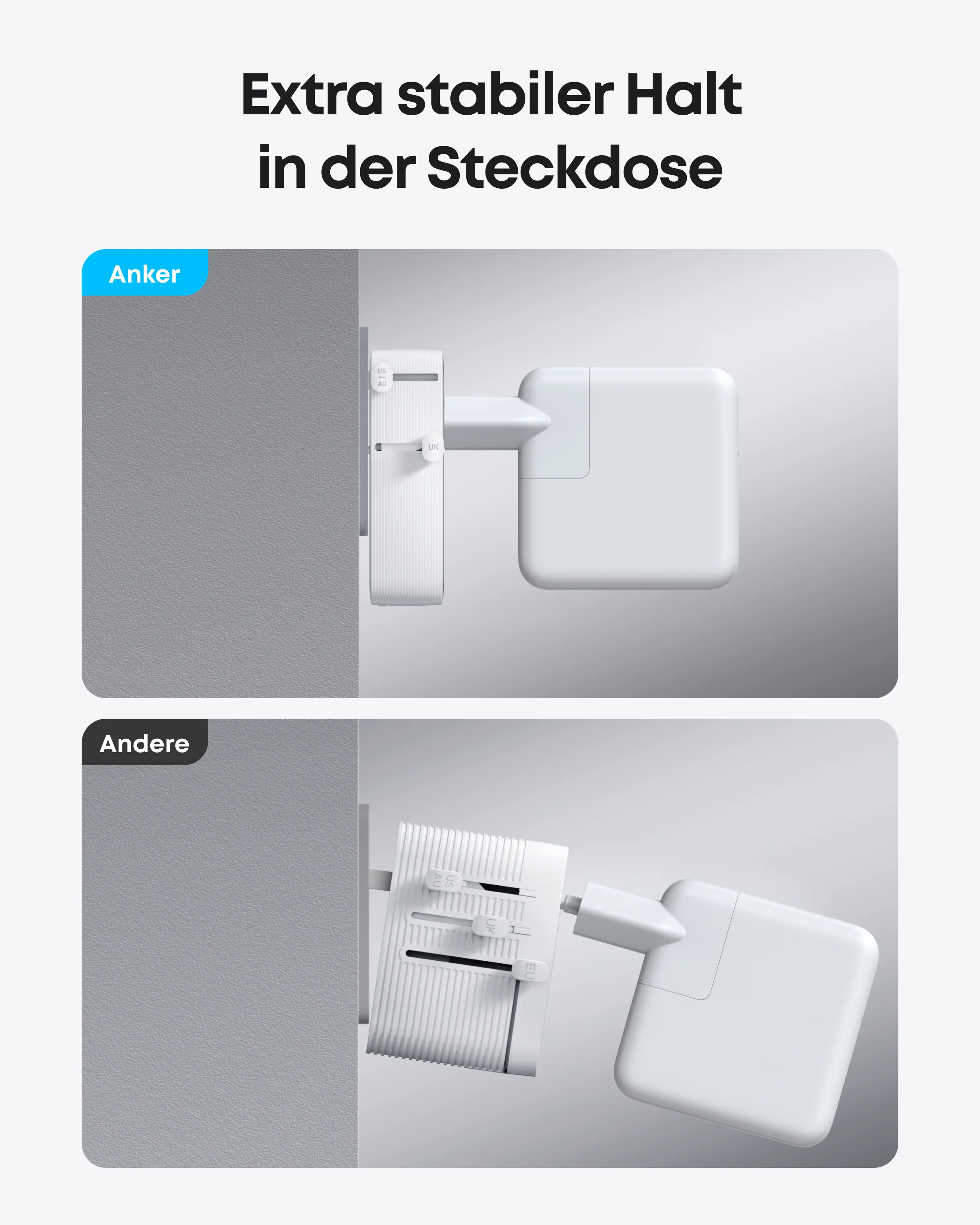 Anker Nano Reiseadapter (5-in-1, 20W) - Image 5