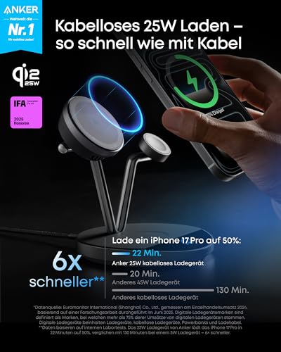 Anker Prime Kabellose Ladestation (3-in-1 Ständer) + Anker Prime Ladegerät (160W, 3 Ports, GaNPrime） - Image 5
