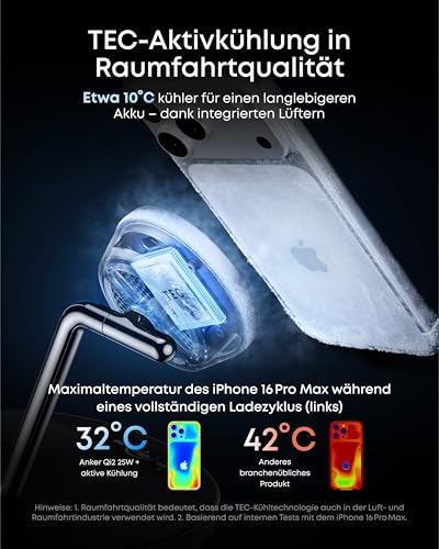 Anker Prime Kabellose Ladestation (3-in-1 Ständer) + Anker Prime Ladegerät (160W, 3 Ports, GaNPrime） - Image 8