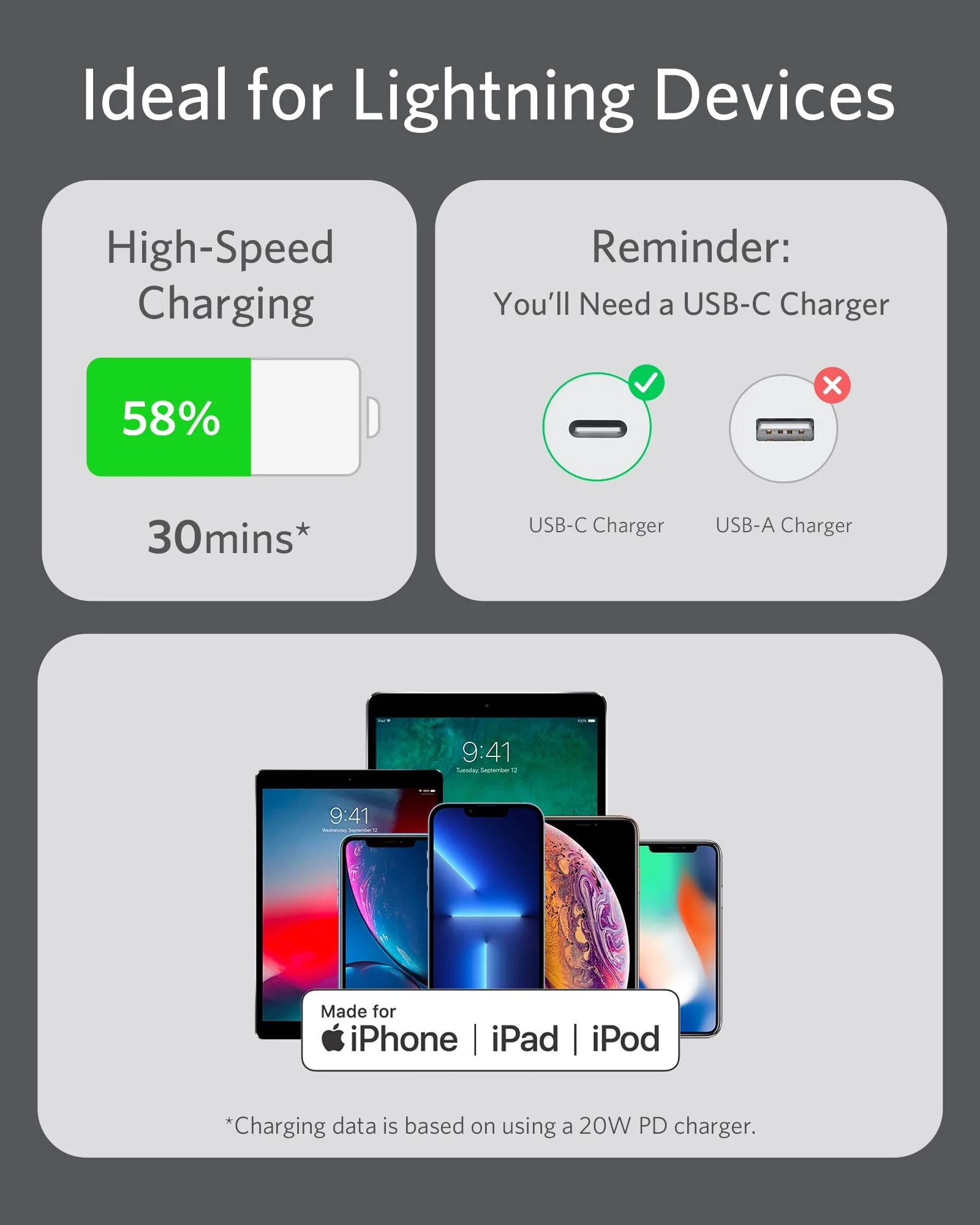 Anker Nano Powerbank + Anker <b>641</b> USB-C auf Lightning Kabel (0,9m) - Image 11